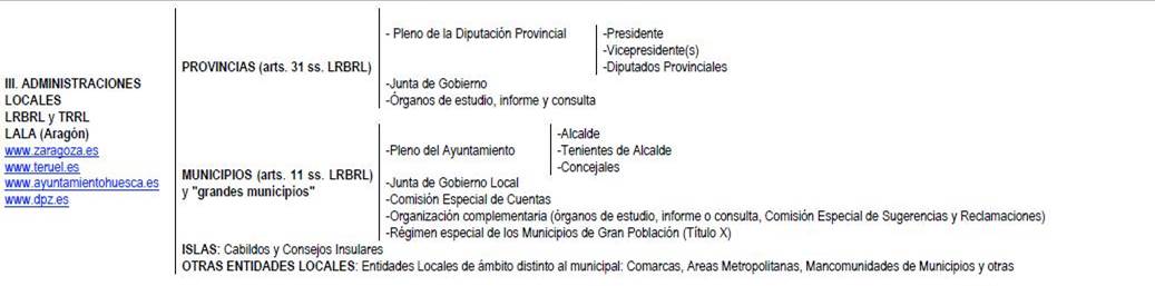 ECA%20T9%20SECTOR%20P%C3%9ABLICO_clip_image001_0000.png